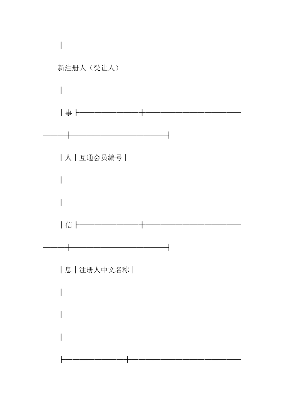域名转让协议_第3页
