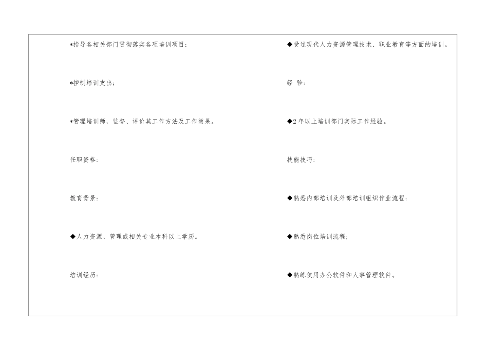 培训专员岗位说明书--_第2页