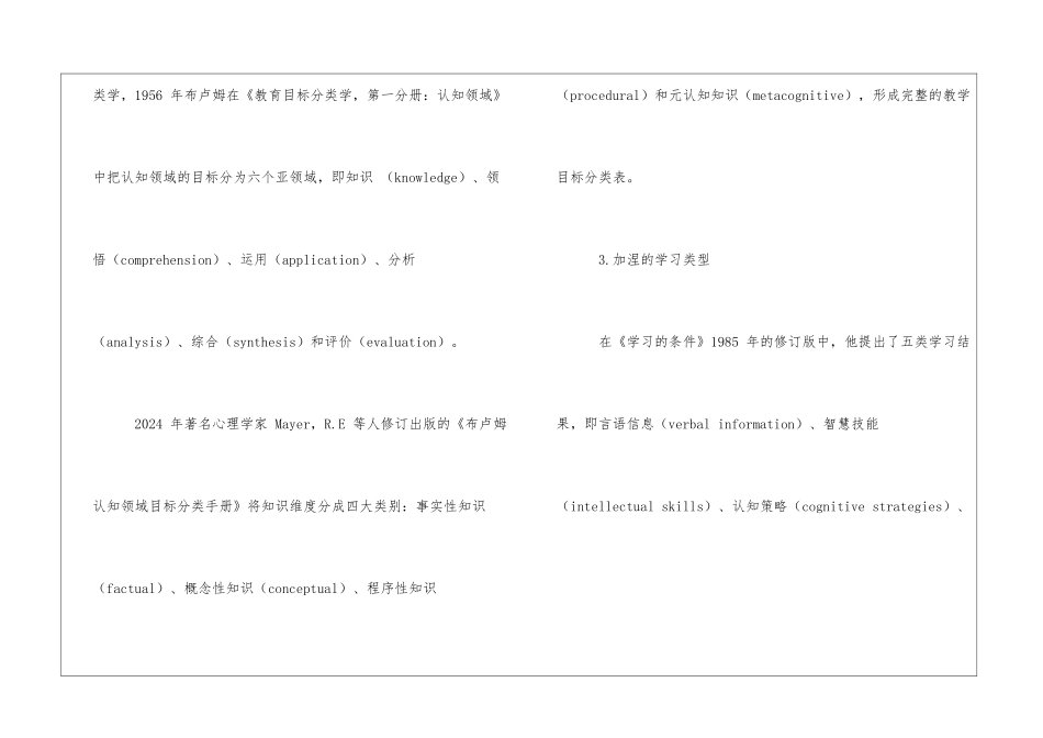 基于元认知能力与认知策略提升教学设计-教育文档资料_第3页