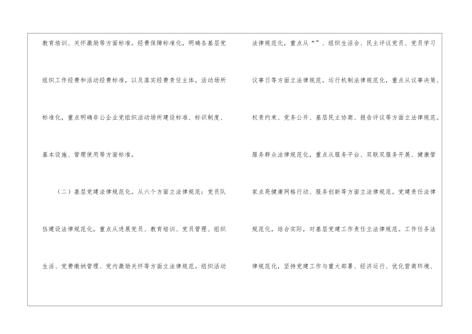 基层党建三化建设工作方案_第2页