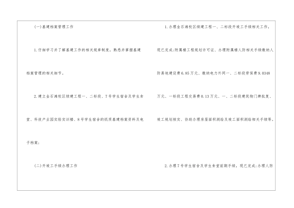 基建办工作总结策划_第2页