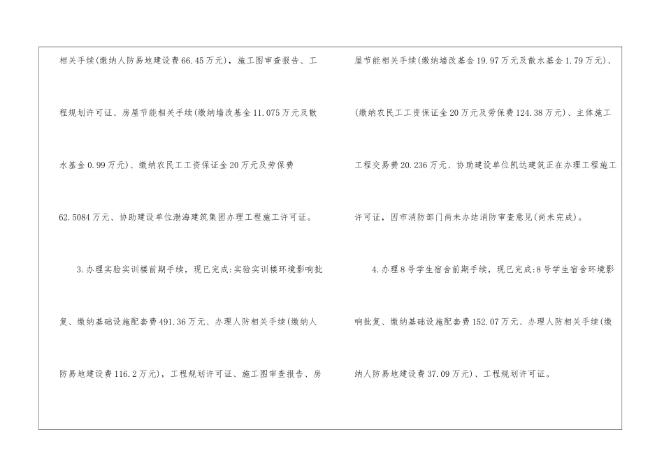 基建办工作总结策划_第3页