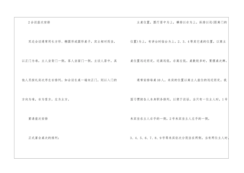 基本职业礼仪-职场礼仪_第2页