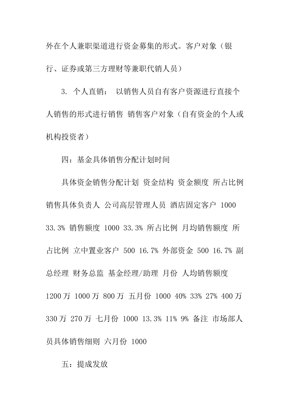 基金销售激励方案_第3页