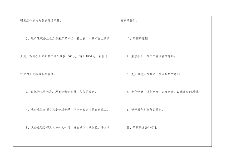 增加工资请示报告-请示报告_第2页