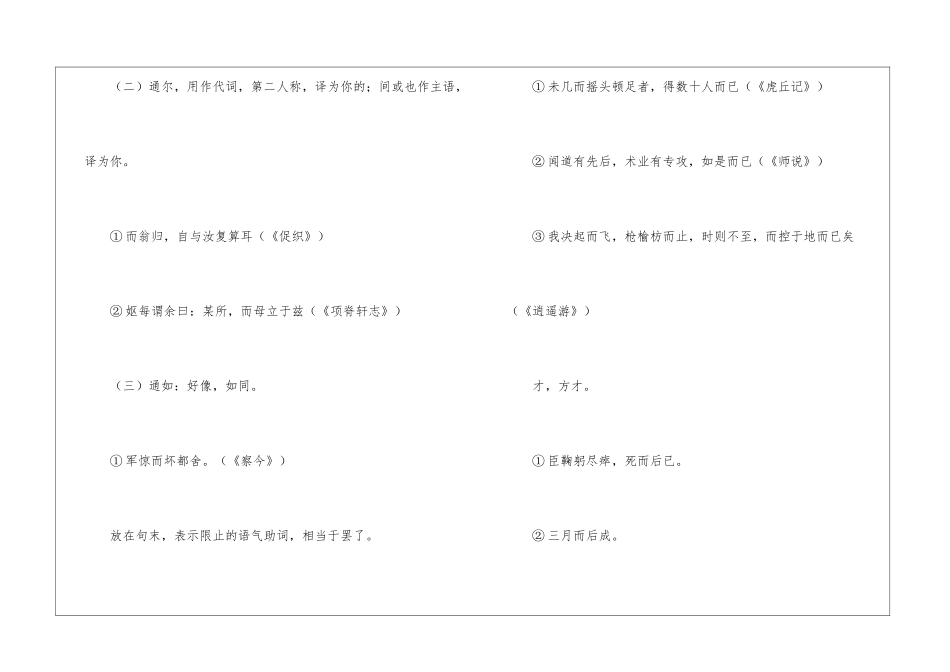 备战2024年高考之高中语文必修一至必修四的虚词用法-高中语文基础知识总结-高中语文基础知识大全_第2页