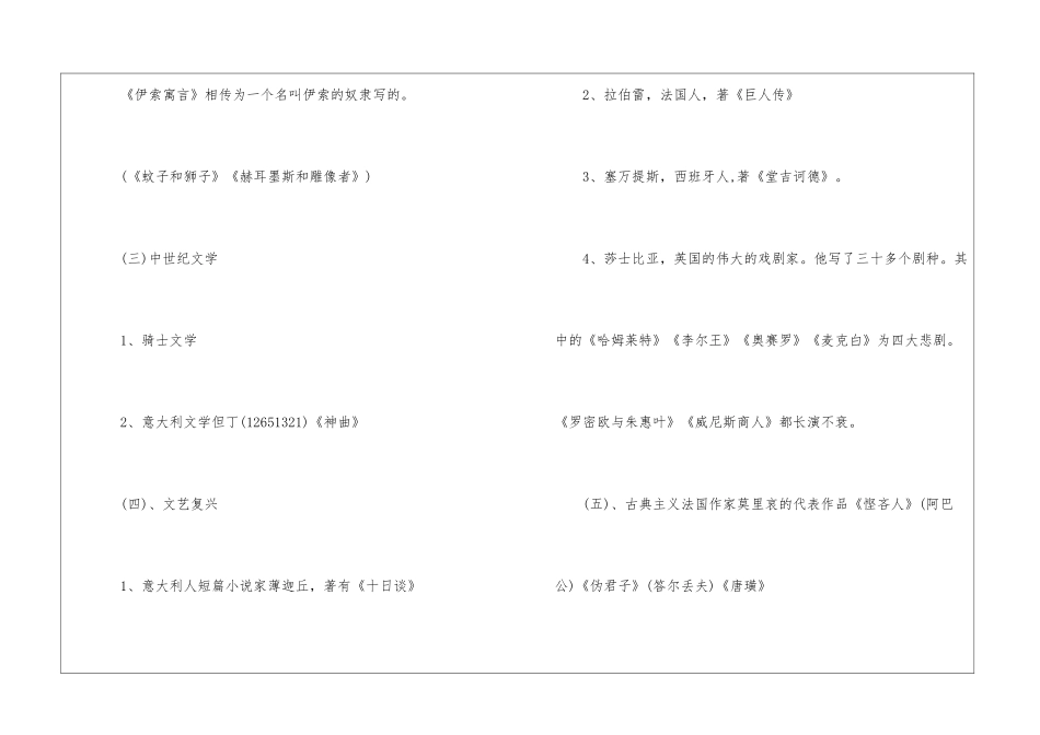 备考2024高考语文文学常识积累之外国文学常识-语文文学常识_第2页