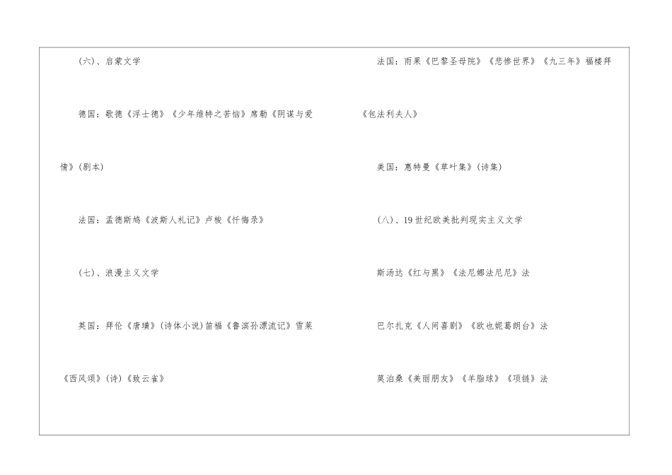 备考2024高考语文文学常识积累之外国文学常识-语文文学常识_第3页