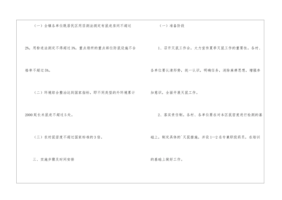夏季灭鼠实施工作方案_第2页