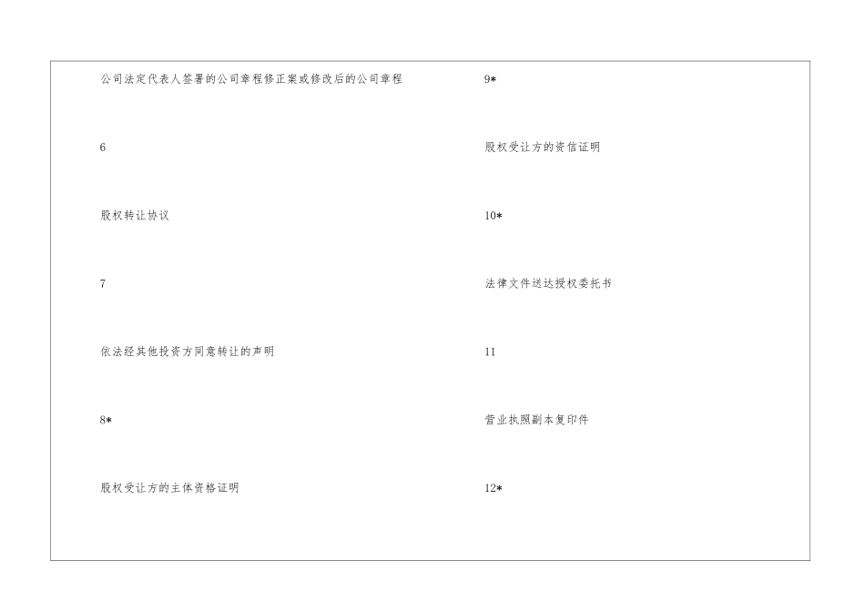 外商投资企业股权变更登记-_第2页