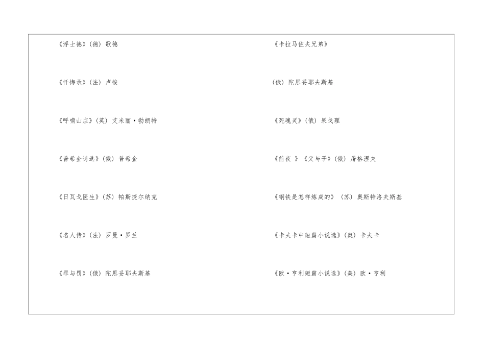 外国文学名著书单推荐_第2页