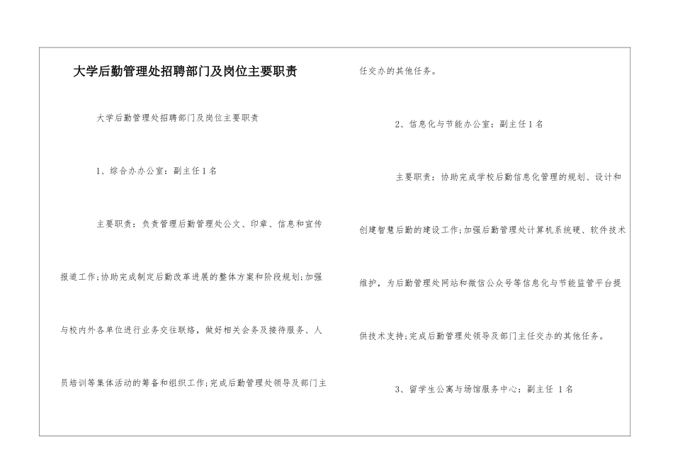 大学后勤管理处招聘部门及岗位主要职责--_第1页