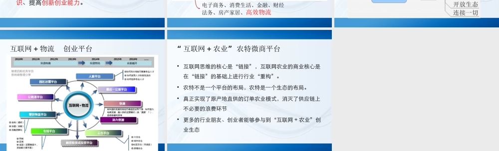 （热点问题）第三届互联网+创新创业大赛