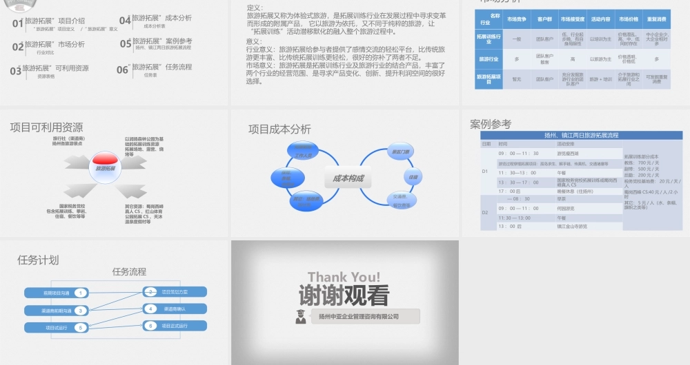 “旅游拓展”项目策划书