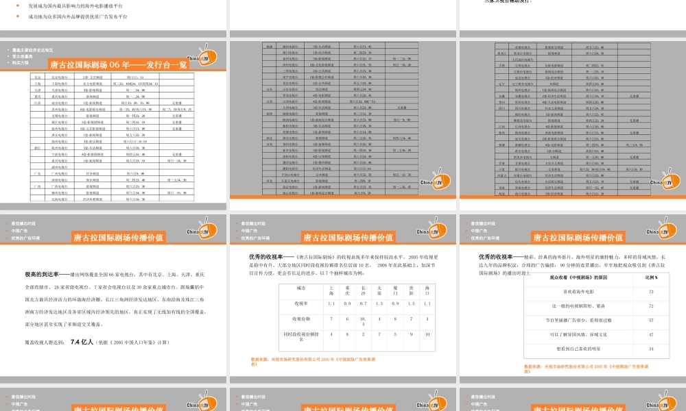 《唐古拉国际剧场》年度合作传播推介