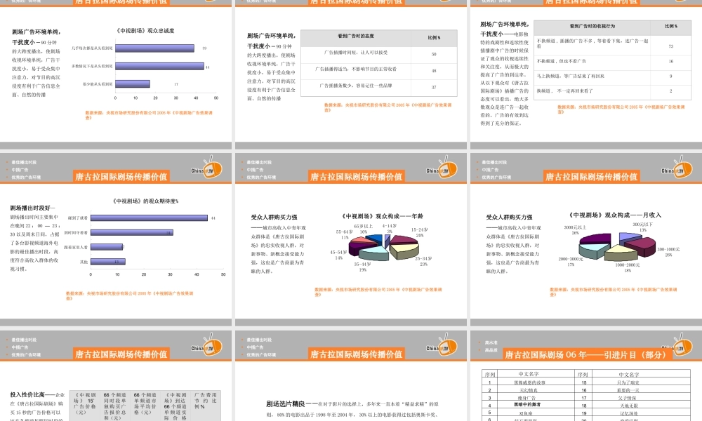 《唐古拉国际剧场》年度合作传播推介