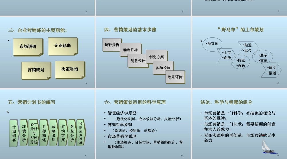 《营销决策与策划》课程讲座课件