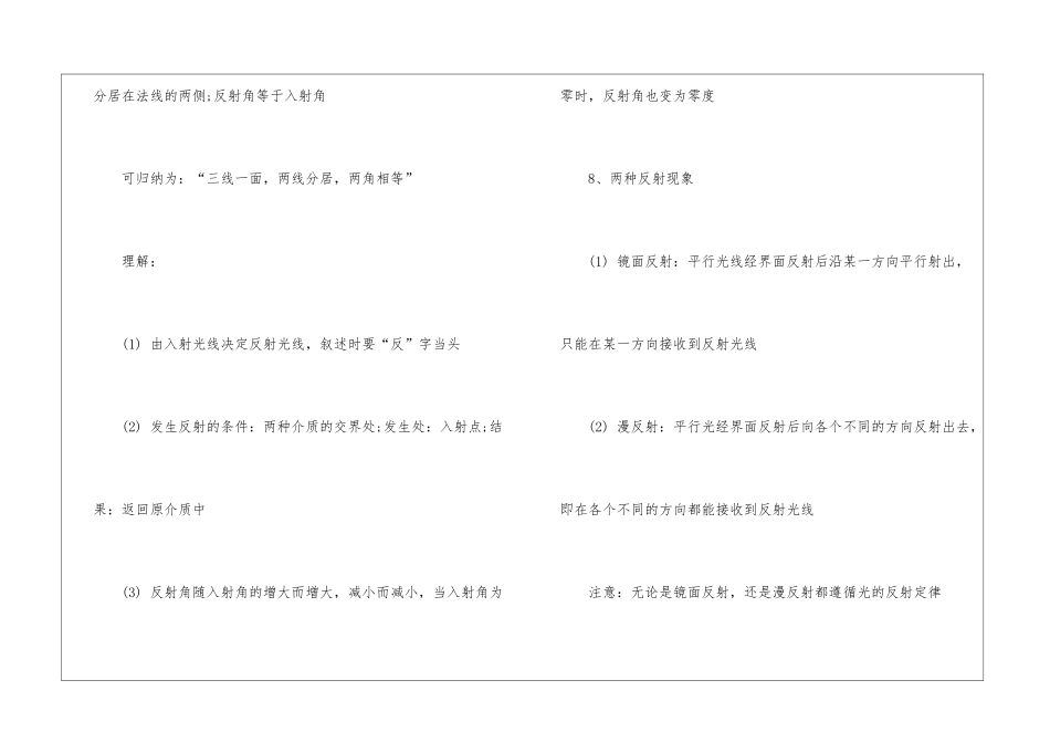 大学物理光学部分知识点_第3页