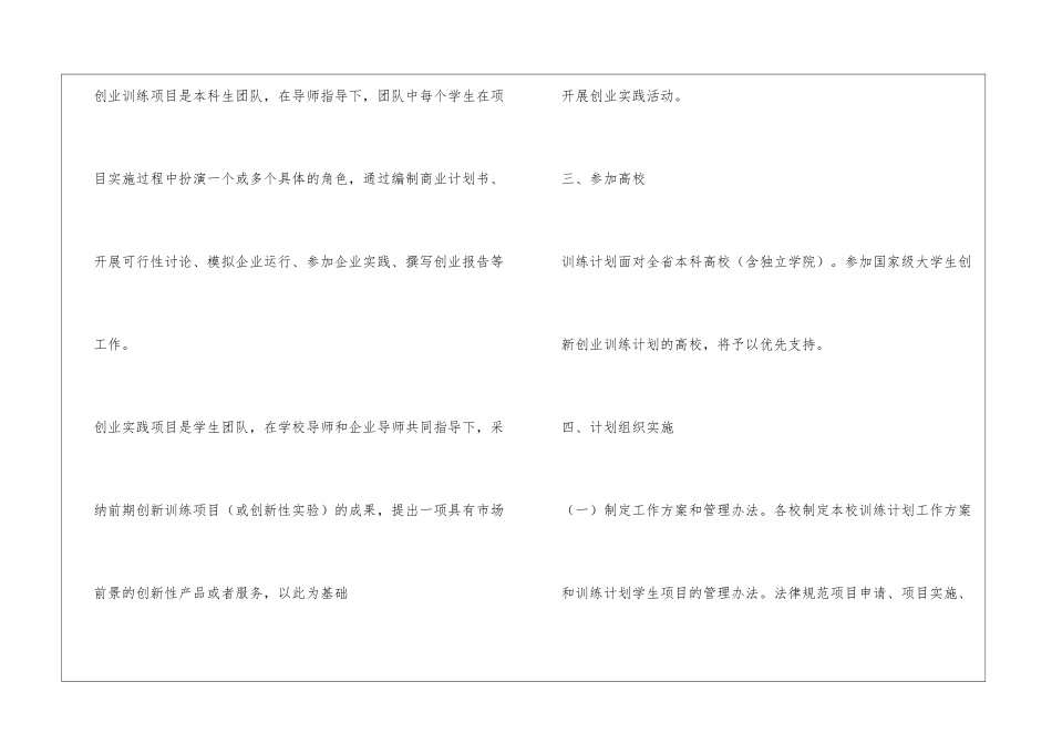 大学生创新创业训练计划项目_第2页