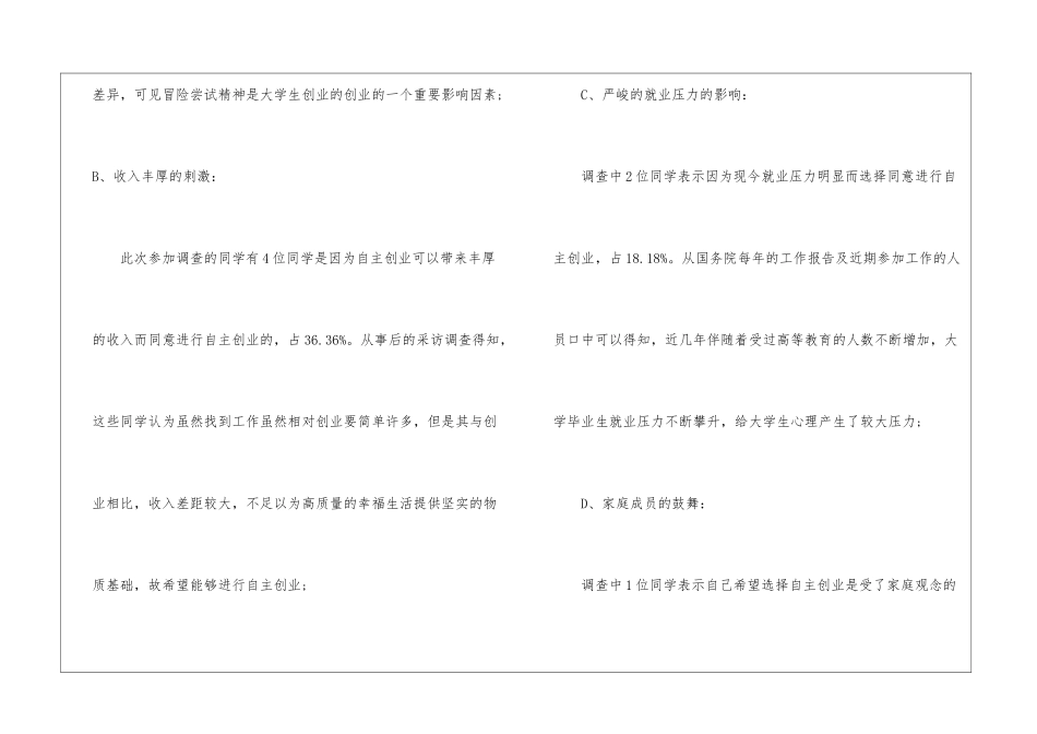 大学生创新创业调研报告-调查报告精选-_第3页