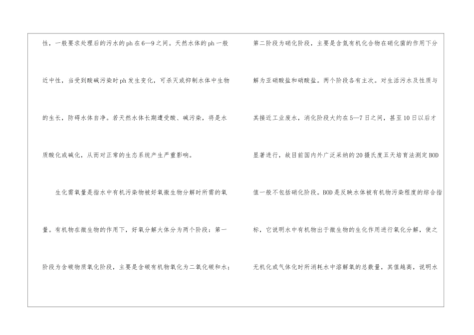 大学生化验室实习心得_第2页