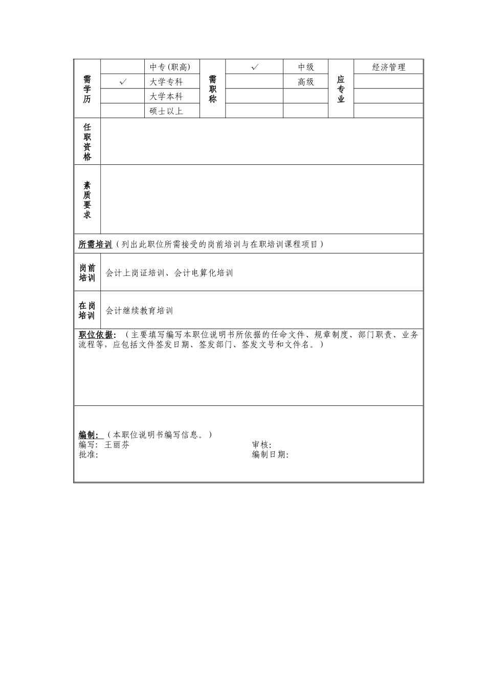 副经理（运营）岗位说明书_第2页