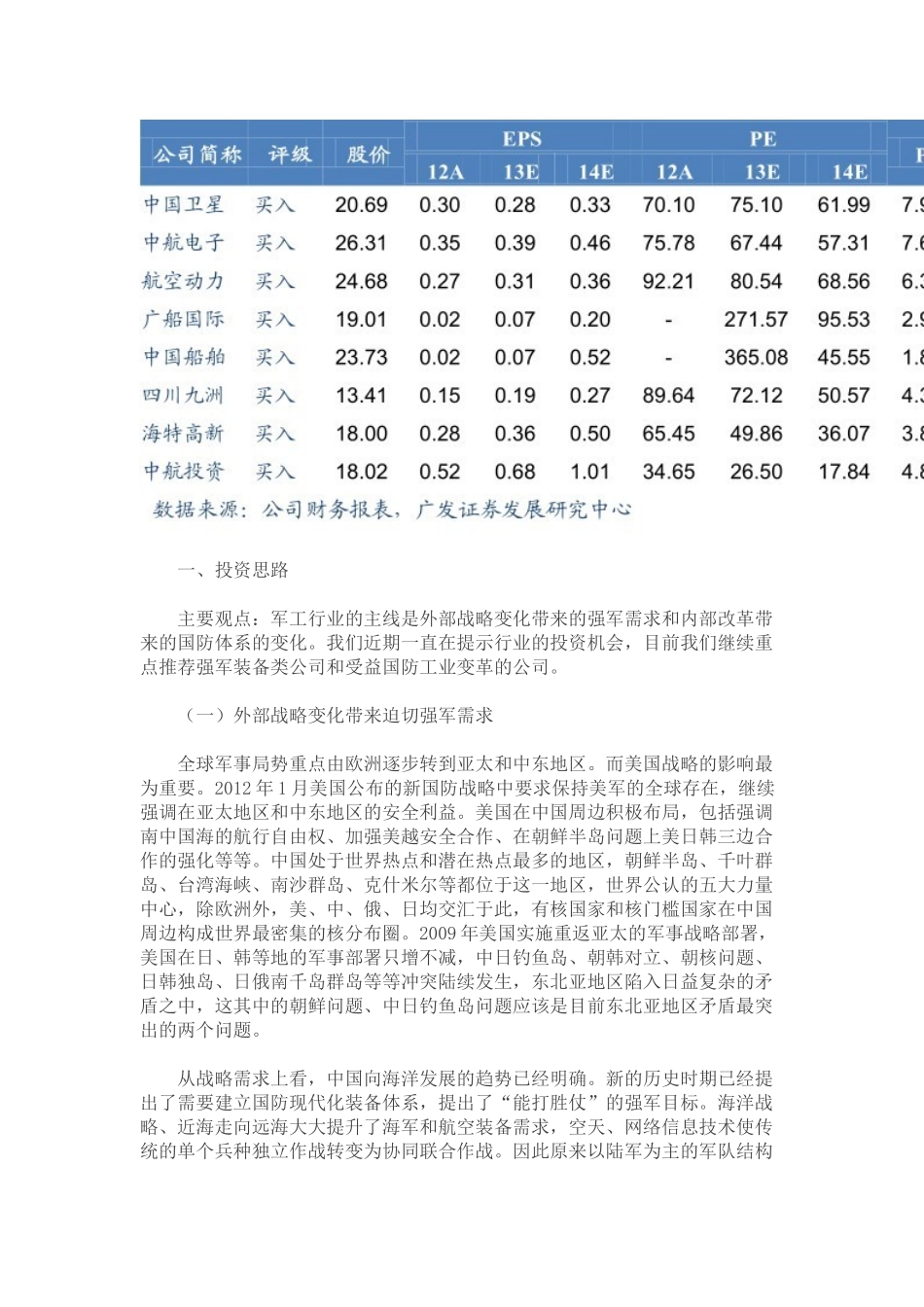 军事变革和强军使命带来国防工业发展_第2页