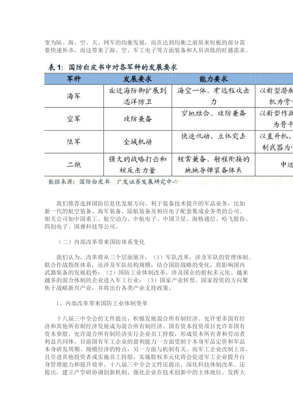 军事变革和强军使命带来国防工业发展_第3页