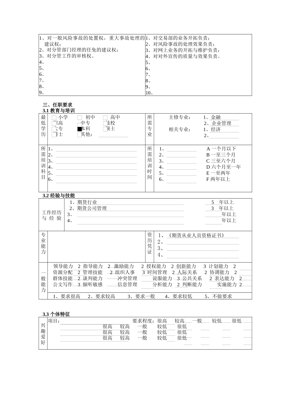 副总经理兼风险总监的职务说明书_第2页