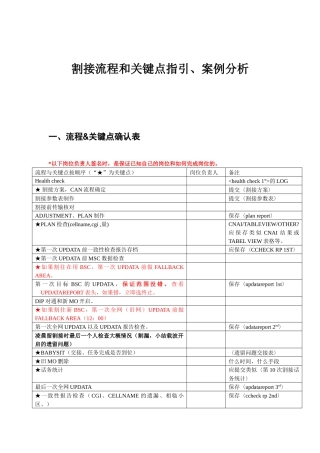 割接流程和关键点指引案例分析