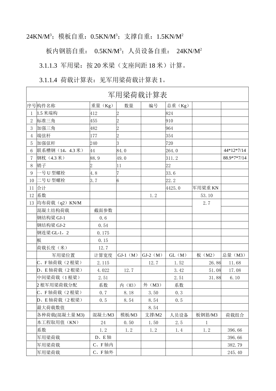 军用梁支撑在高空大跨劲性梁结构施工中的设计与应用_第3页