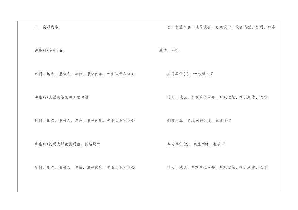 大学生实习报告集合五篇_第3页