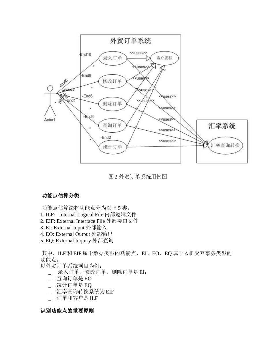 功能点估算法识别项目范围和数据复杂度_第3页