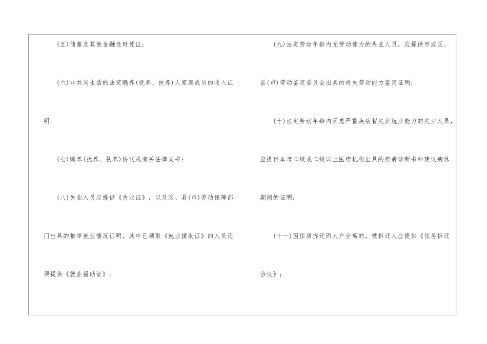 大学生家庭贫困证明材料_第2页