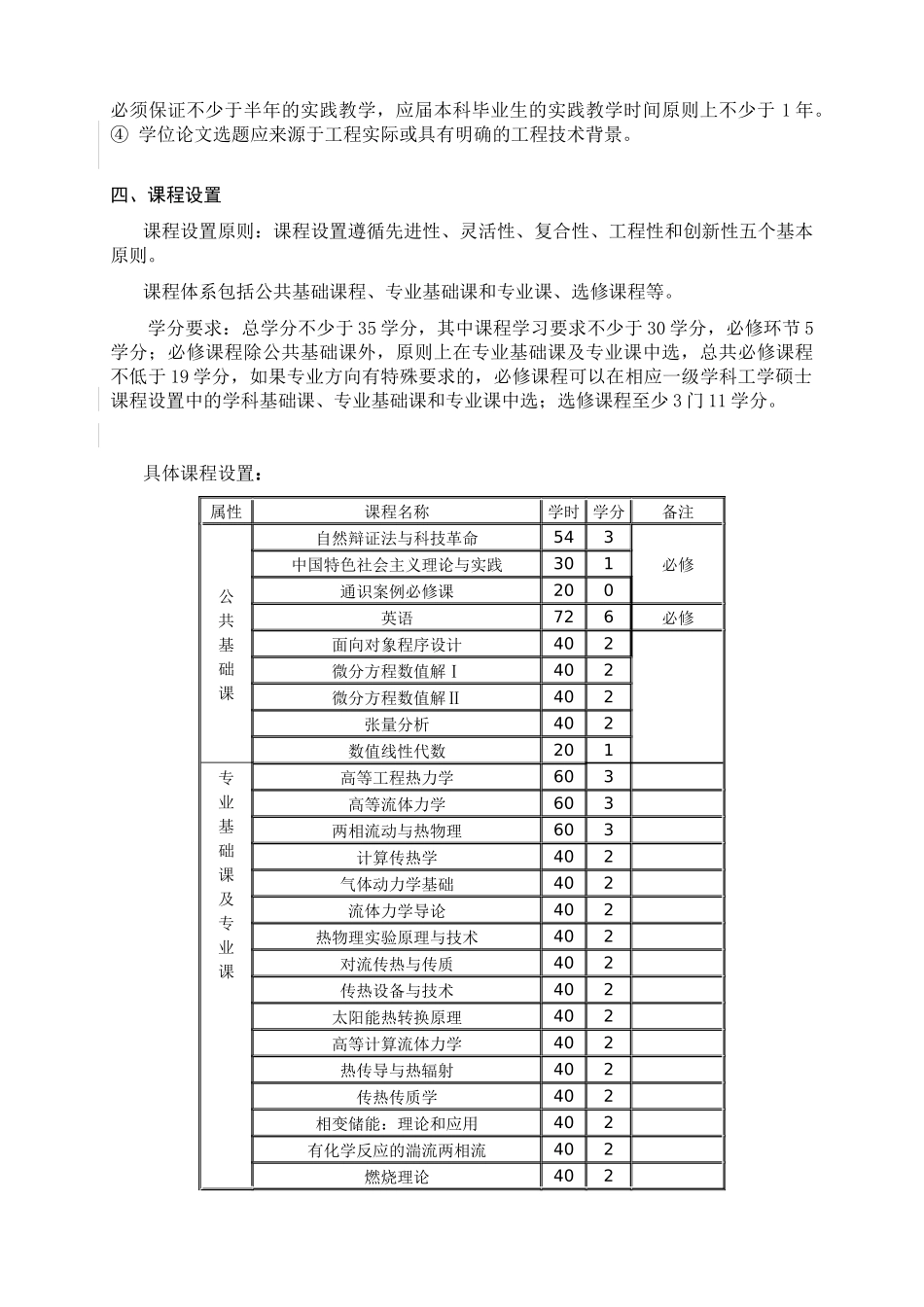 动力工程领域_第2页