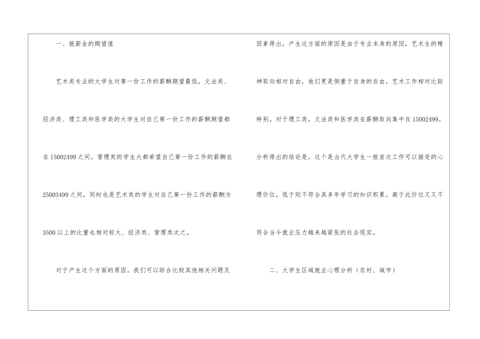 大学生就业心理调查报告_第2页