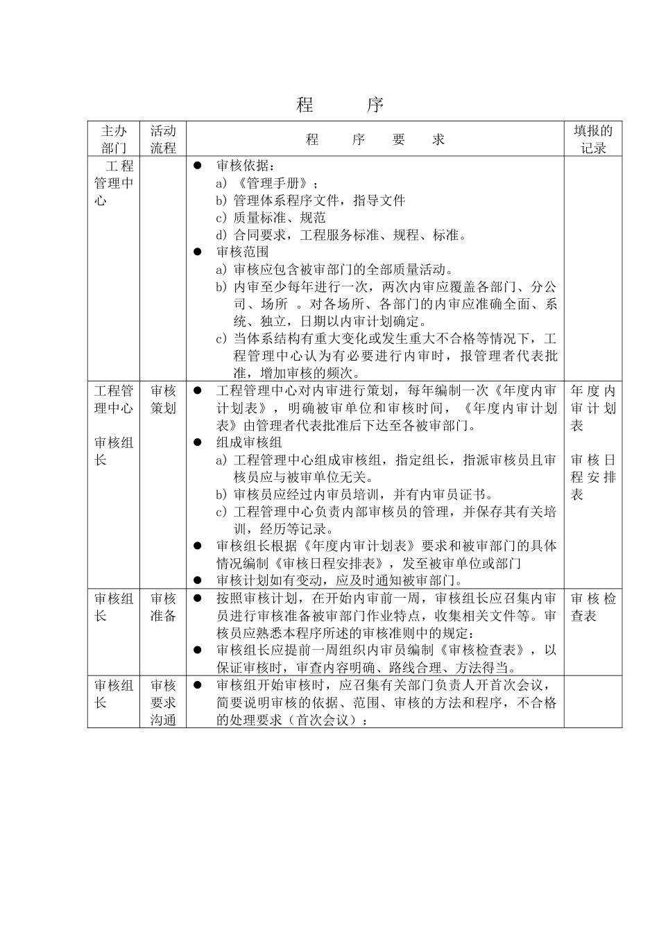 内部管理体系审核程序（DOC9）(1)_第2页