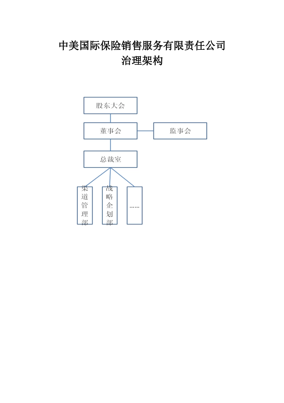 内部管理制度相关材料_第2页