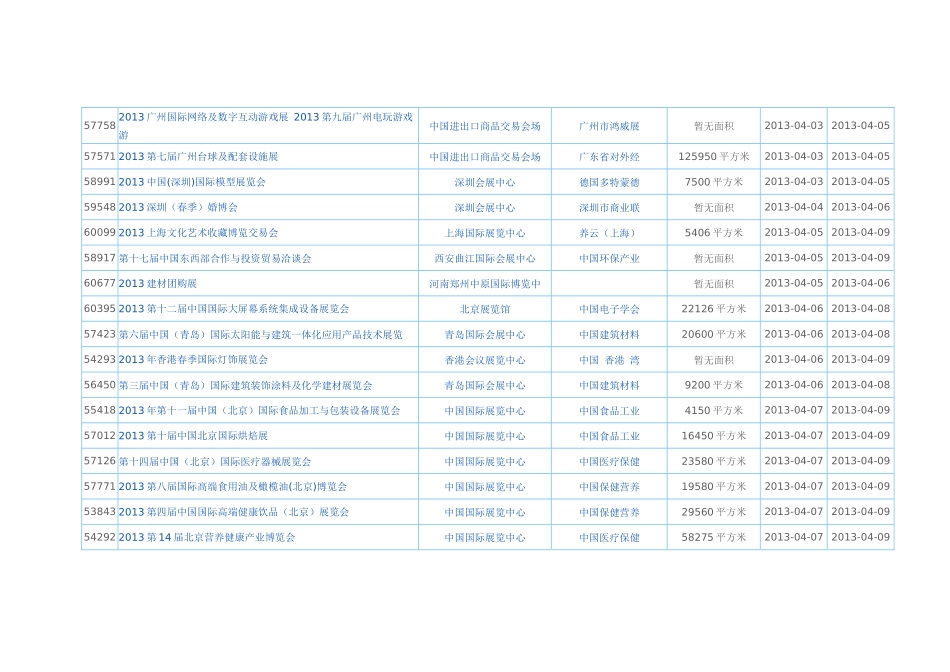 动漫游戏行业展会报告_第1页