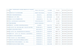 动漫游戏行业展会报告