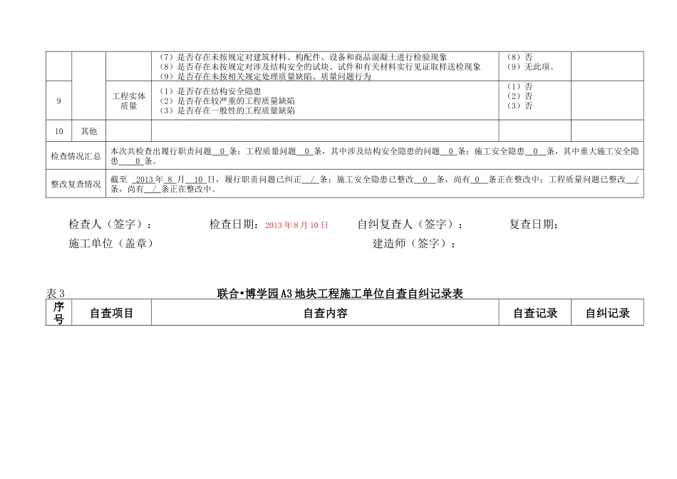 动态管理：施工单位自查自纠_第3页