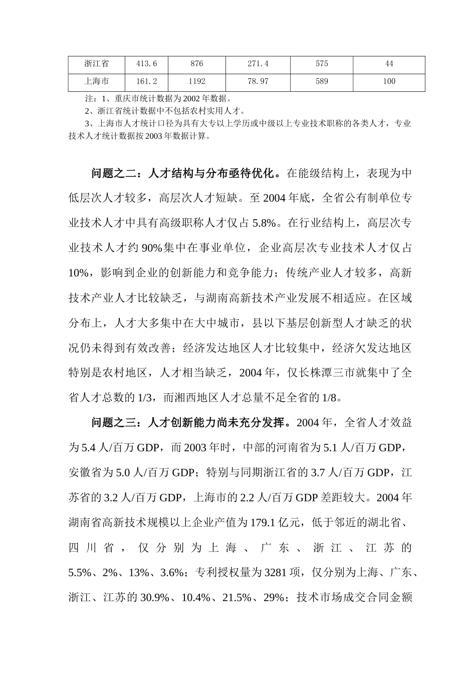 加快创新型人才开发 建设创新型湖南_第3页