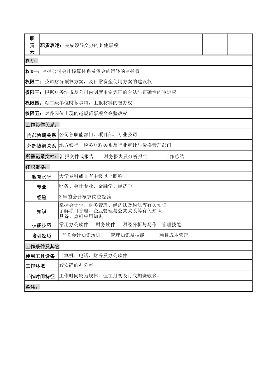 内部银行管理岗位说明书_第2页