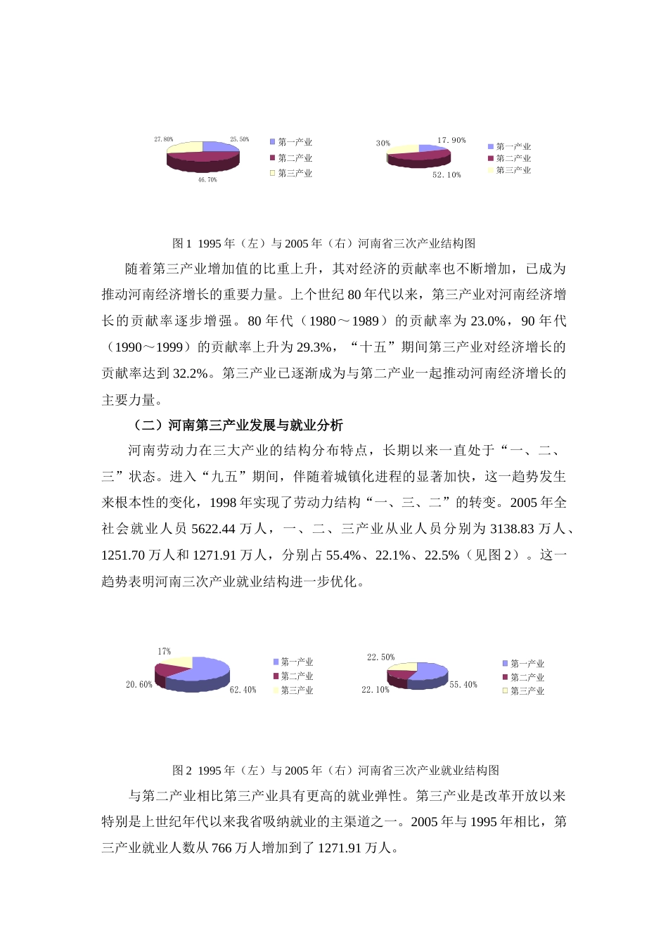 加快河南第三产业发展研究_第2页