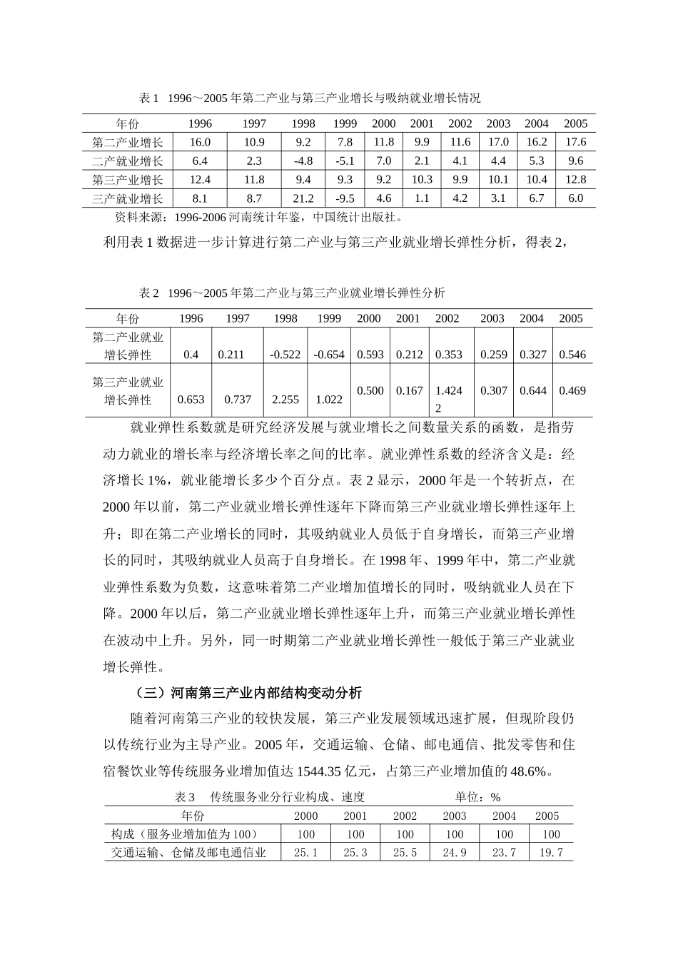 加快河南第三产业发展研究_第3页