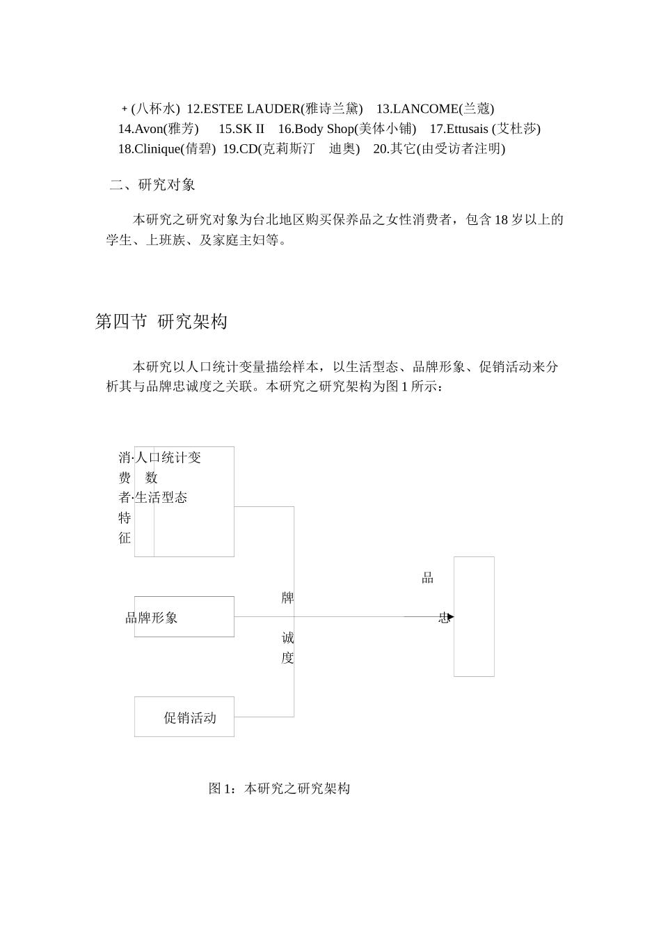 化妆保养品品牌忠诚度之研究分析_第3页