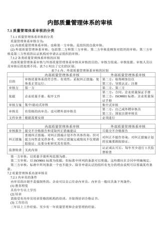 内部质量管理体系审核(DOC 64页)(1)