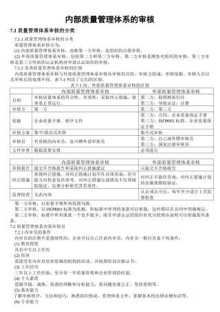 内部质量管理体系审核(DOC 64页)