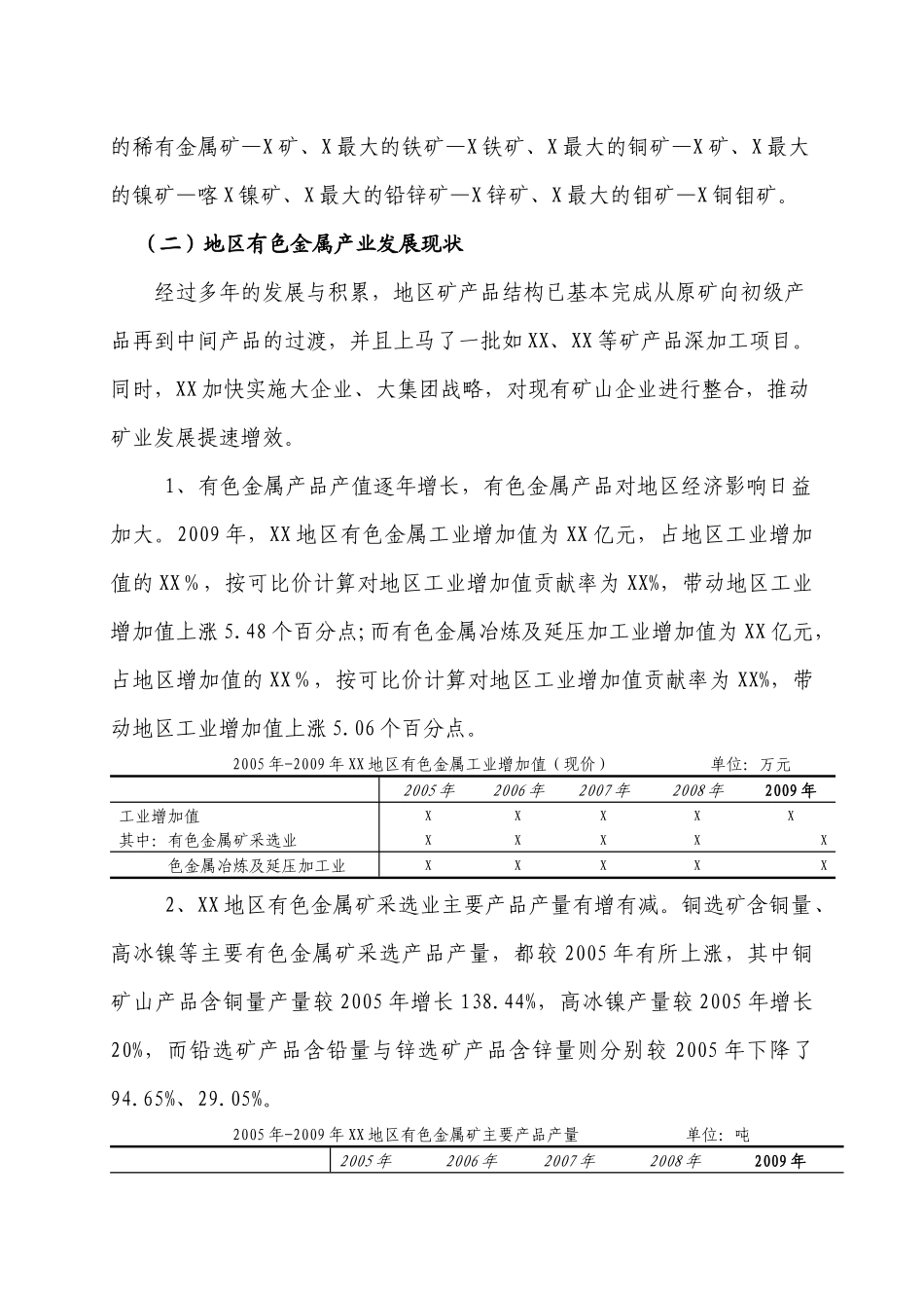 加快推进xx地区有色金属工业发展方式的转变_第2页