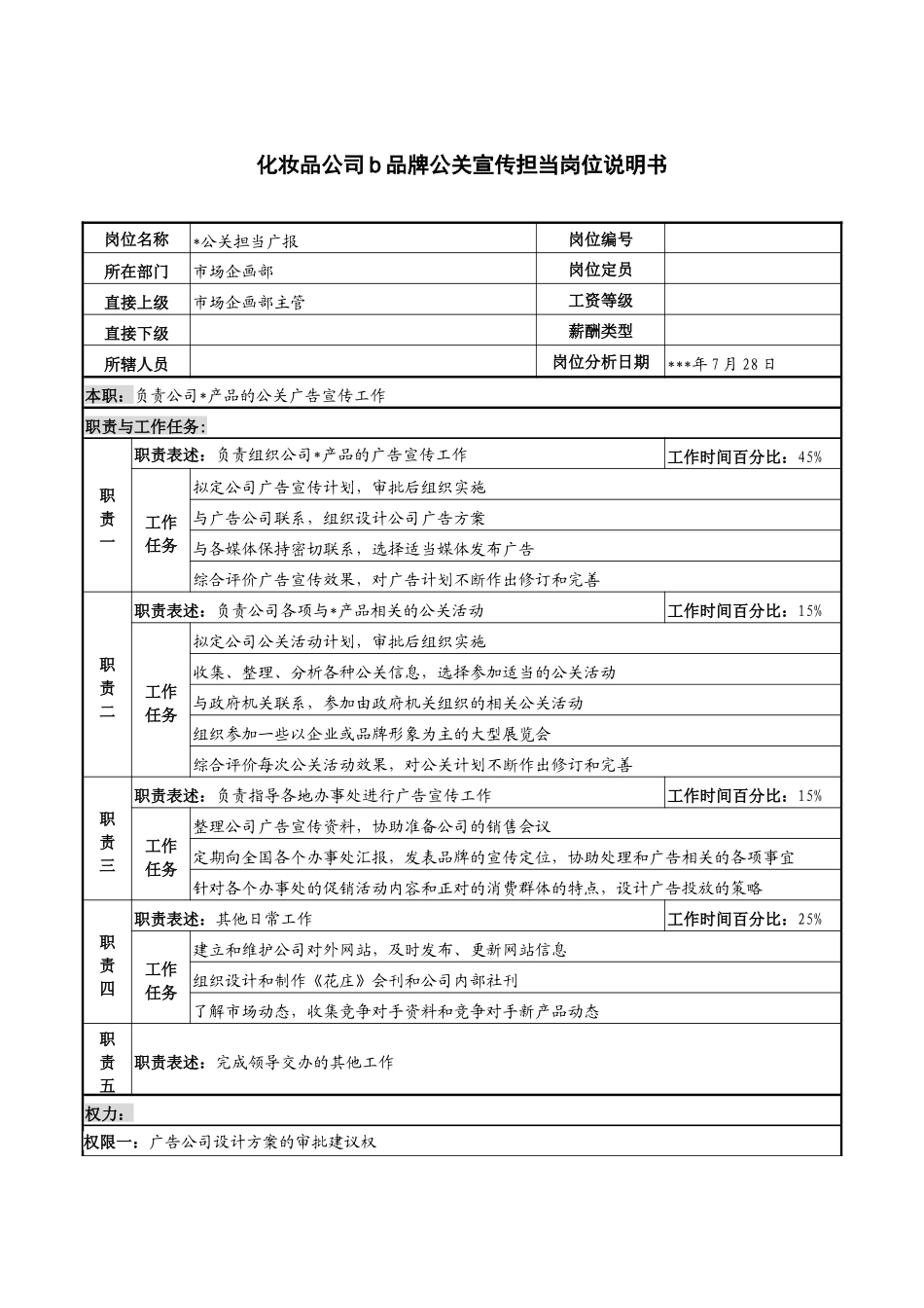 化妆品公司b品牌公关宣传担当岗位说明书_第1页